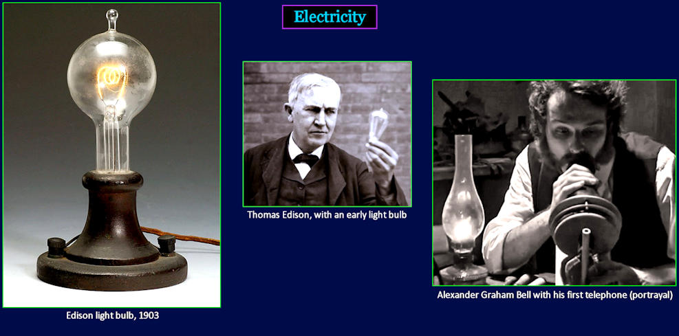 Electricity, 1890